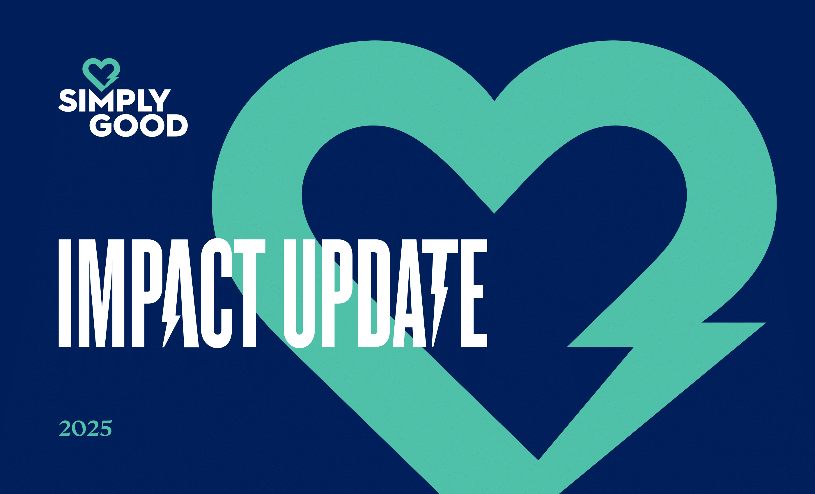 Impact Update 2025